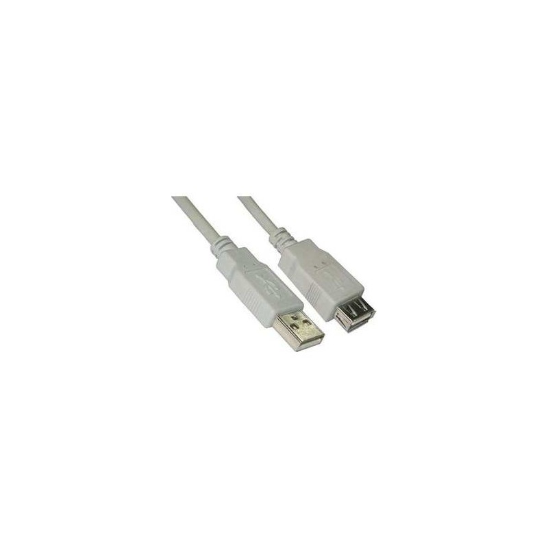Cable de Extension 1.8 mts