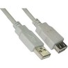 Cable de Extension 1.8 mts