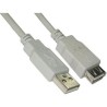 Cable de Extension 1.8 mts