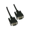 Cable de Video VGA