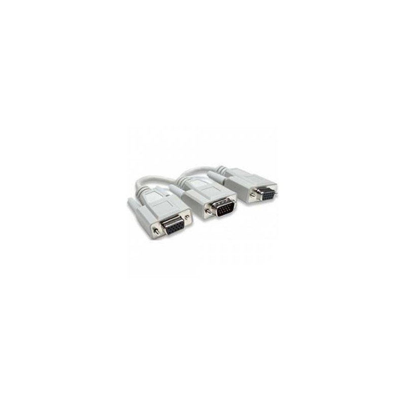 Cable de Video VGA