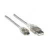 Cable USB V2.0 A-Mini B