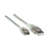 Cable USB V2.0 A-Mini B
