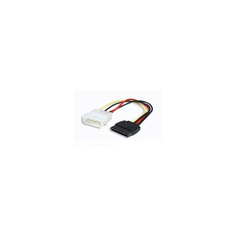 Cable de Corriente Interno SATA