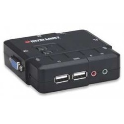 Switch KVM Compacto de 2 Puertos